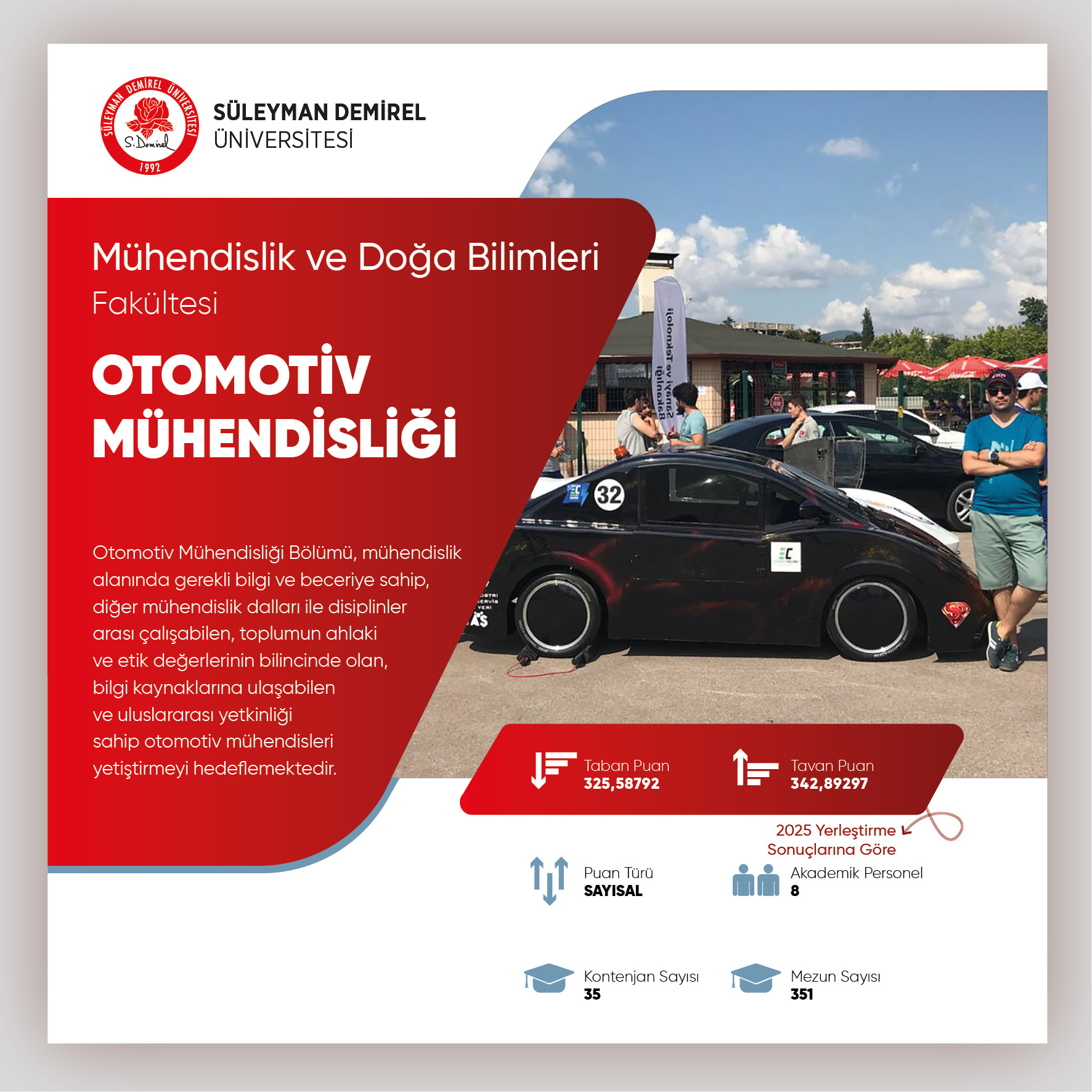 Mühendislik ve Doğa Bilimleri Fakültesi